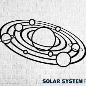 Wand Decoratie Solar System