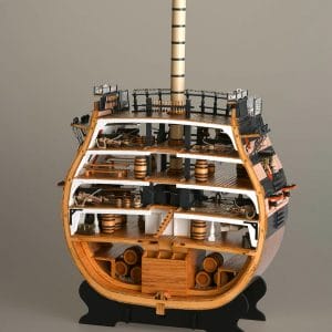 HMS Victory dwarsdoorsnede